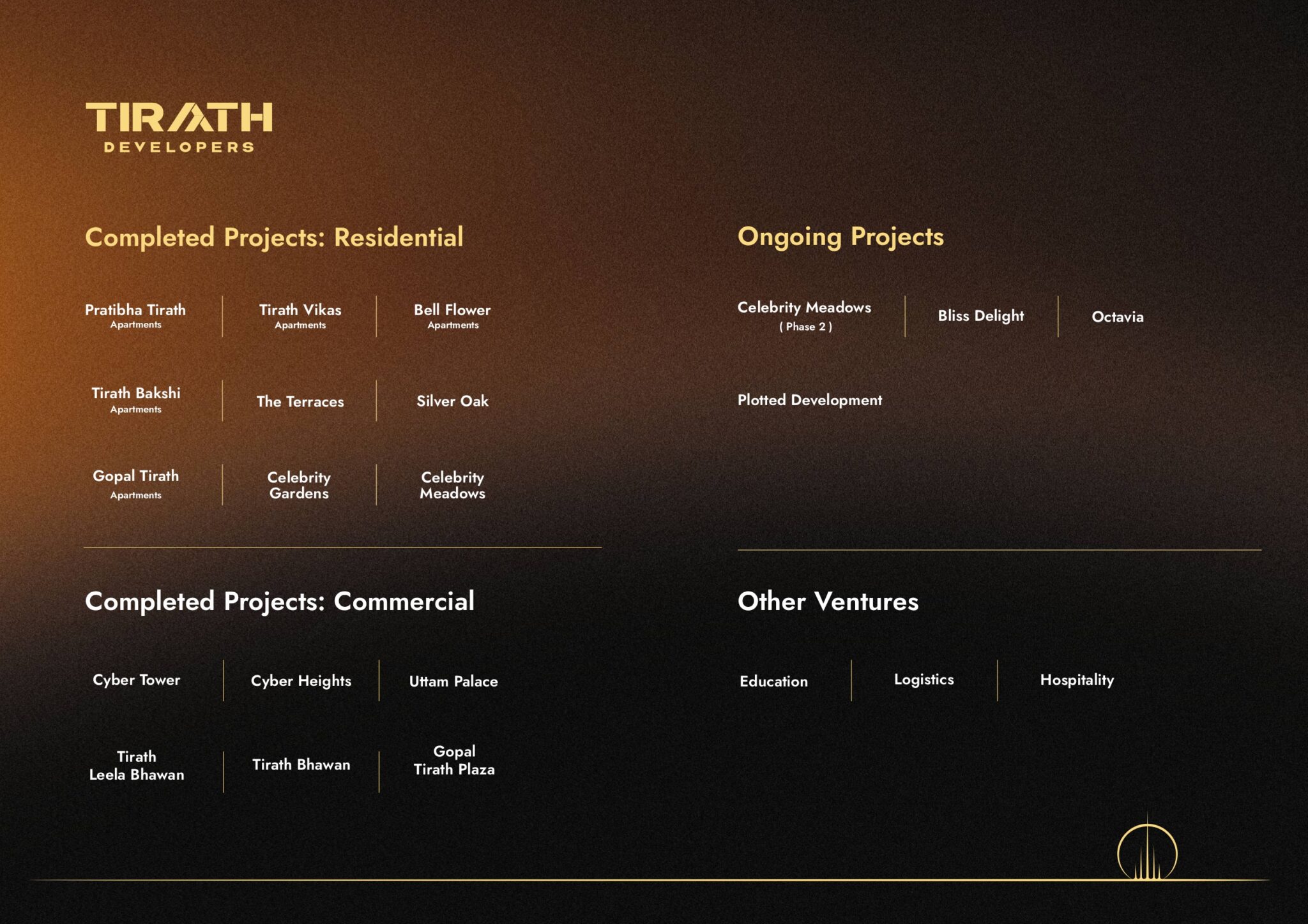 Gopal Tirath Brochure_page-0011