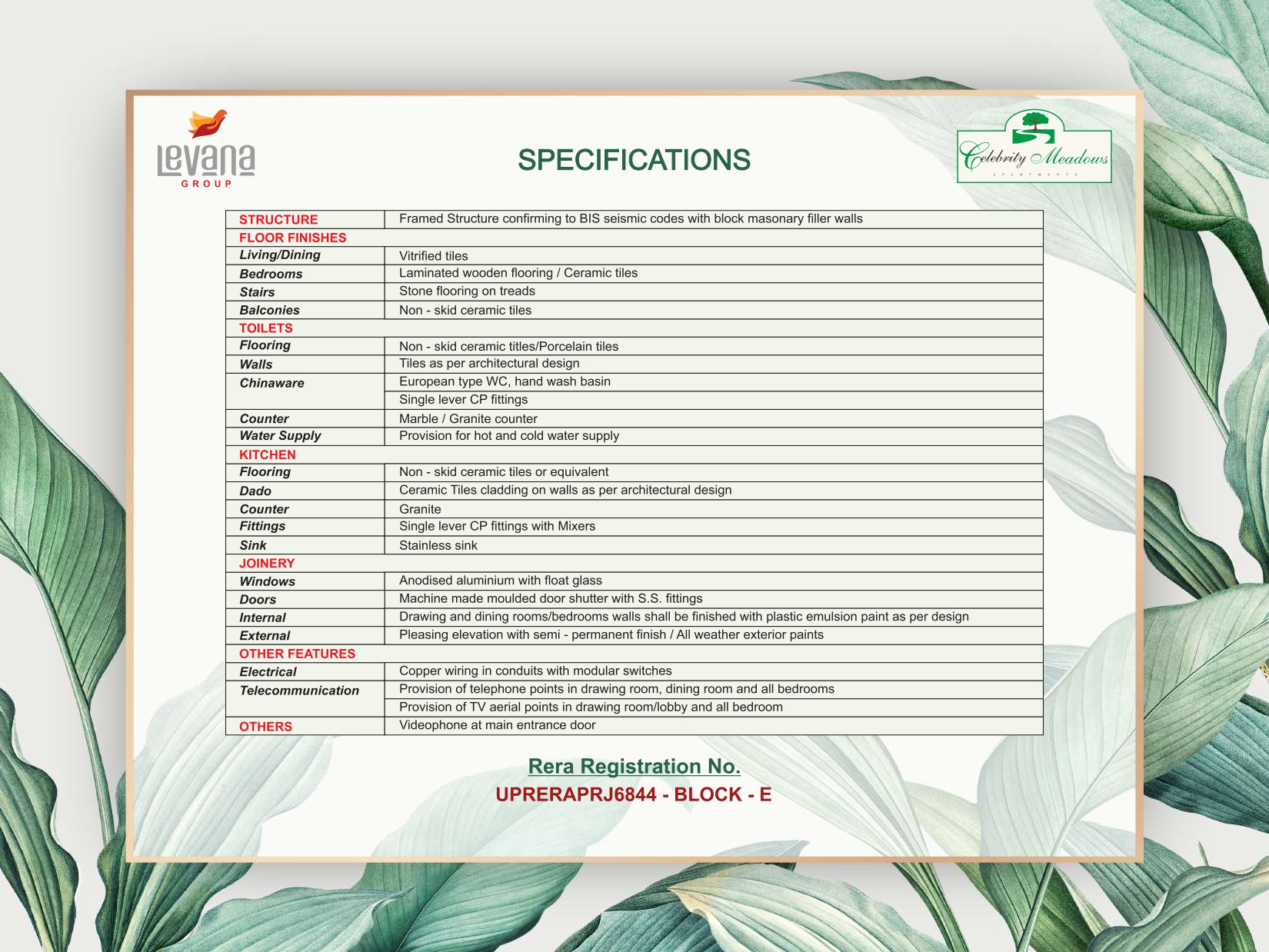 Medows- Levana Properties - Ansal_page-0008